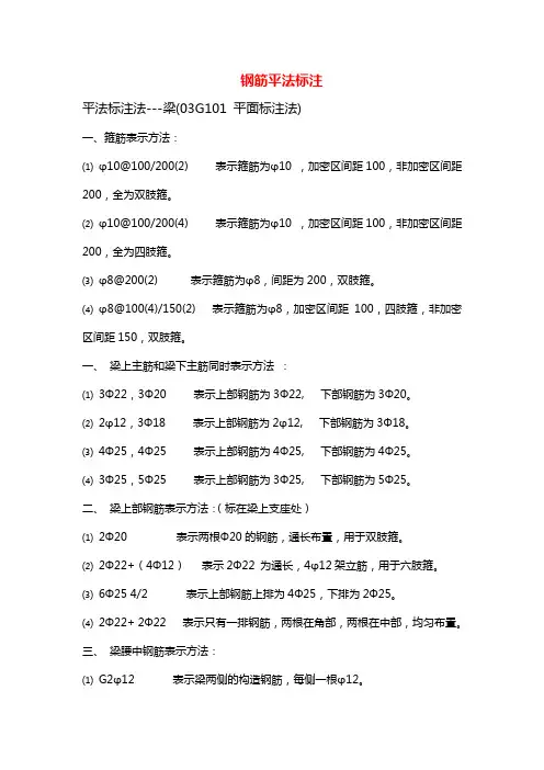 钢筋平法标注说明