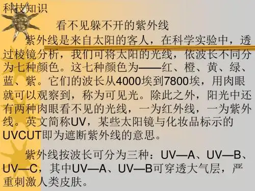 全球保护臭氧层