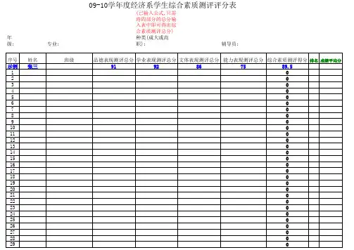 综合素质测评分计算公式
