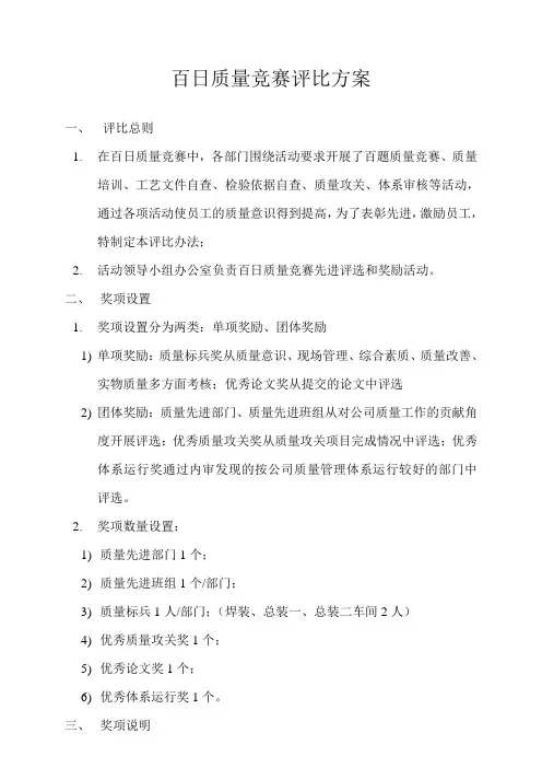 百日质量竞赛评比方案