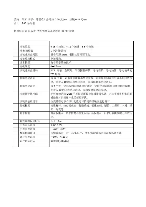 触摸技术
