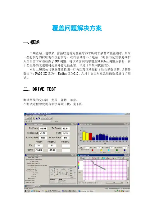 覆盖问题解决方案