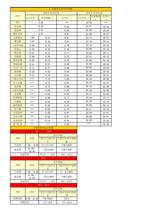 2010年10月20日最新上海轨道交通1～11号线运行时刻表(附运行线路图)