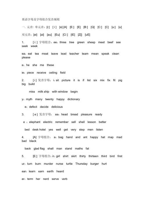英语字母及字母组合发音规则