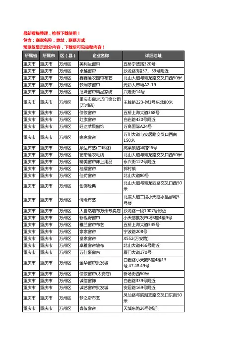 新版重庆市重庆市万州区窗帘企业公司商家户名录单联系方式地址大全118家