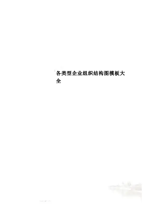 各类型企业组织结构图模板大全