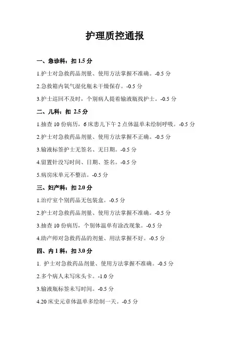 护理质控通报