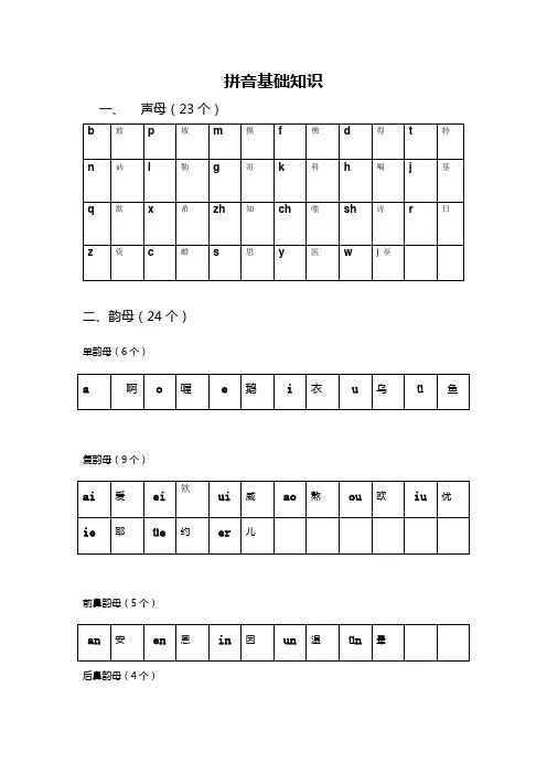 拼音基础知识