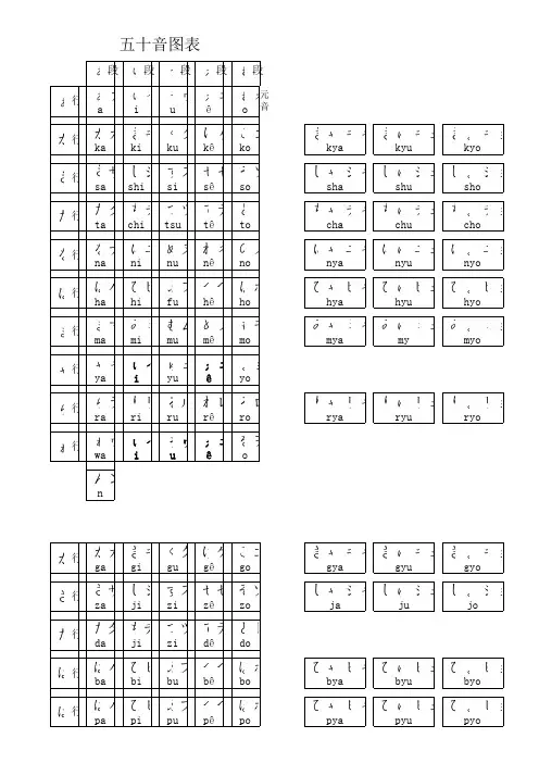 (标准日语)五十音图表