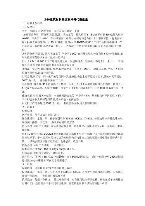 各种建筑材料见证取样的代表批量