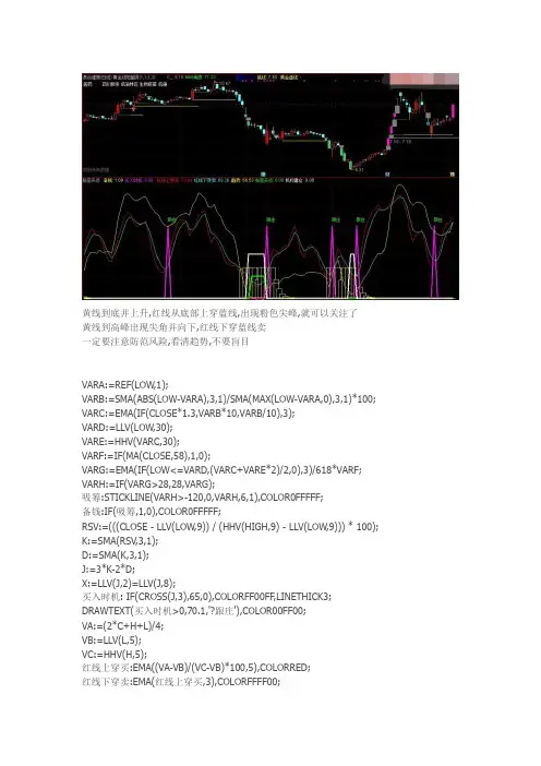 秘密买点主图源码通达信指标公式源码