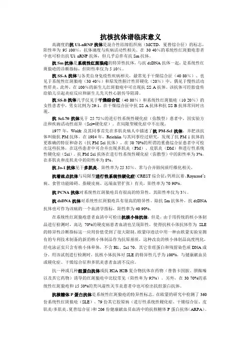 抗核抗体谱