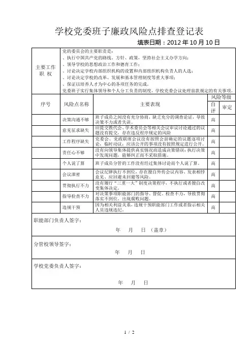 学校党委班子廉政风险点排查登记表