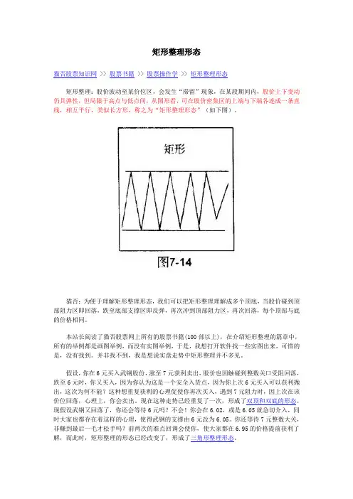 K线的矩形整理