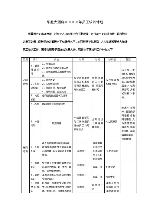 表格计划