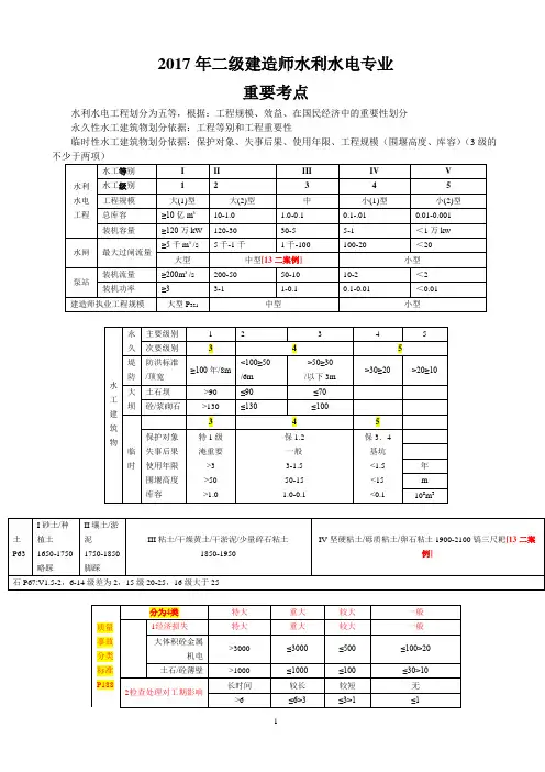 2018二建水利实务干货知识归纳整理