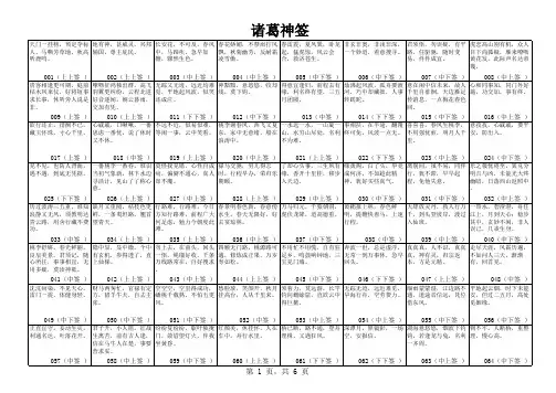 诸葛神签