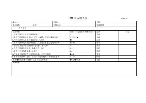 ISO内审检查表仓库部7
