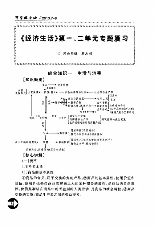 《经济生活》第一、二单元专题复习