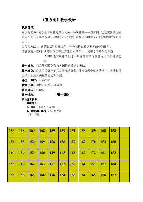 《10.2.1 直方图》教学设计