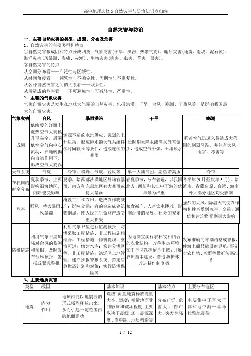 高中地理选修5自然灾害与防治知识点归纳