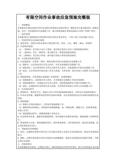 有限空间作业事故应急预案完整版 2