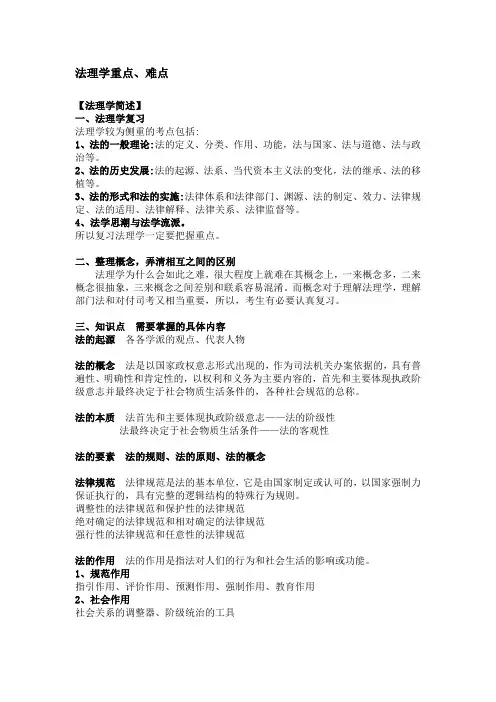 法理学重点