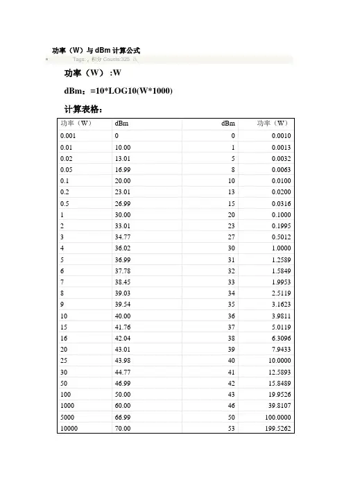 信号学相关知识