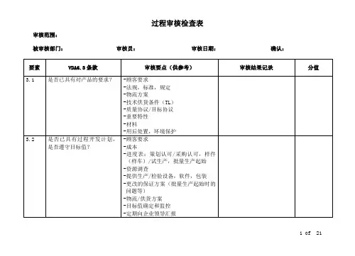 TS16949 过程审核检查表