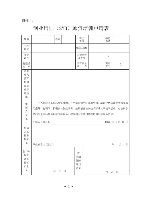 创业培训(SYB)师资培训申请表