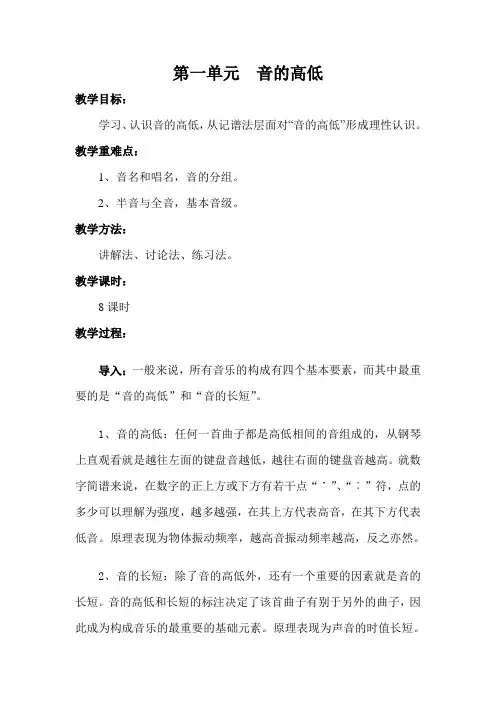 基本乐理   音的高低