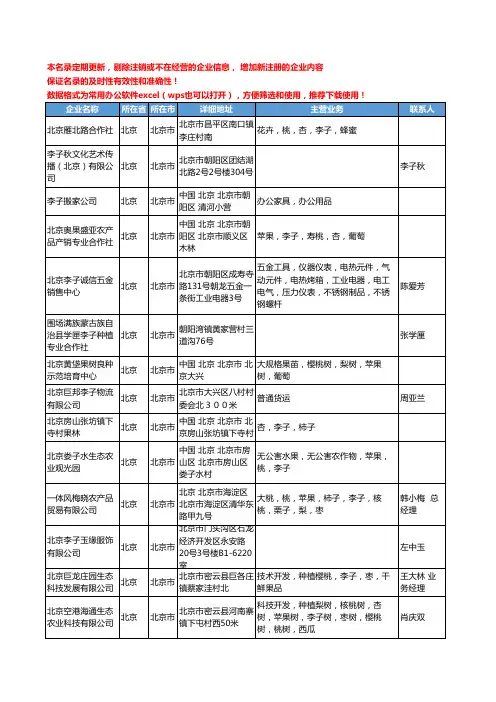 2020新版北京市李子工商企业公司名录名单黄页大全22家