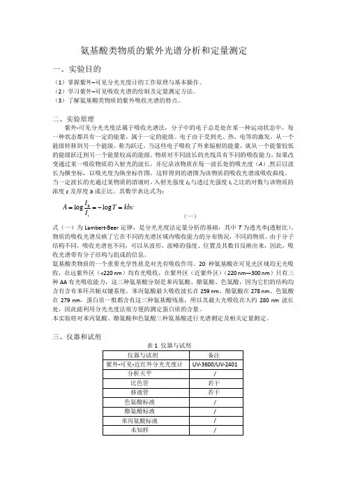 氨基酸类物质的紫外光谱分析和定量测定