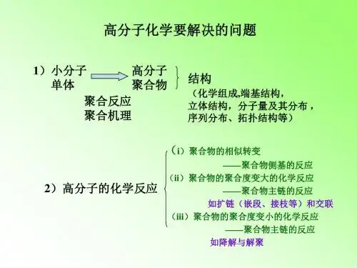 高化考研辅导-理论部分