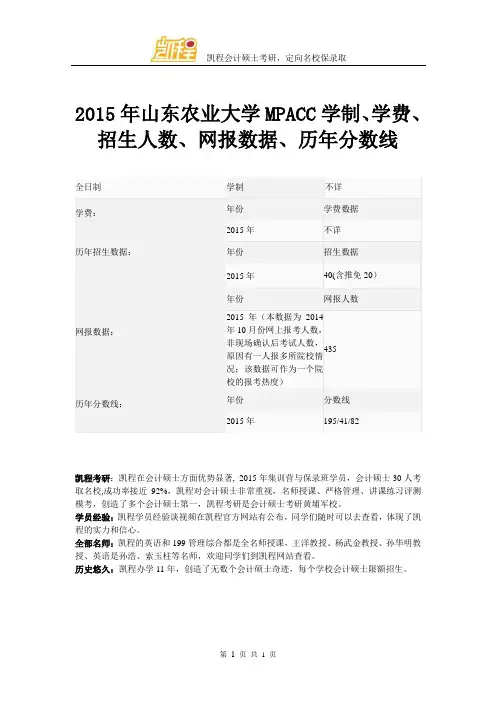 2015年山东农业大学MPACC学制、学费、招生人数、网报数据、历年分数线