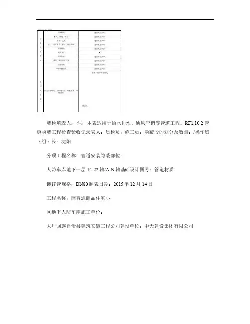 001-1.10.2管道隐蔽工程检查验收记录表(精)