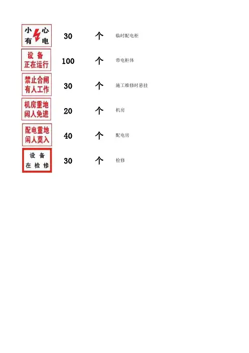 电力安全标示