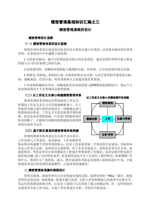 绩效管理系统的设计