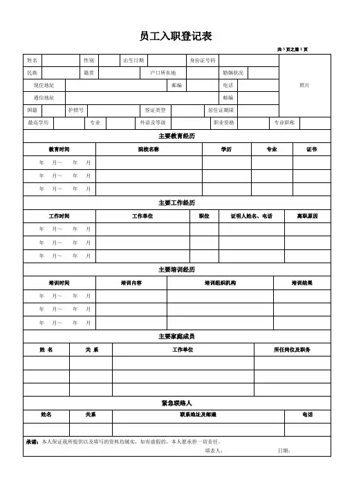 《员工入职登记表》经典范本