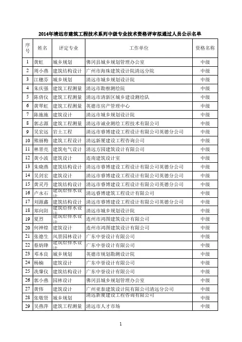 设计(评委)