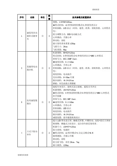 技术参数及配置要求