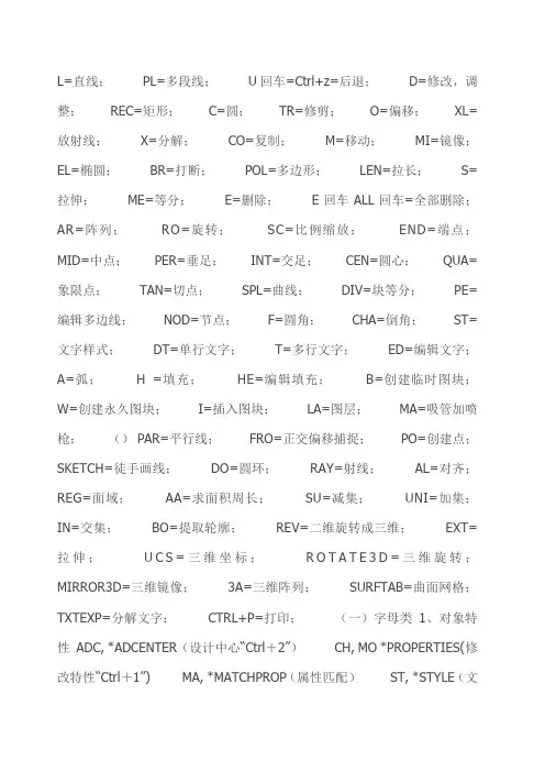 建筑CAD快捷命令大全