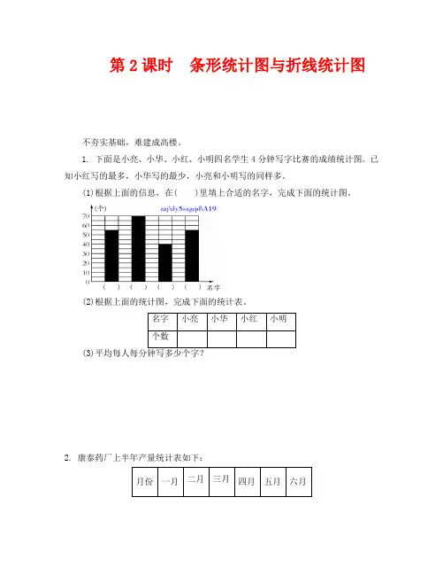 条形统计图与折线统计图练习题及答案
