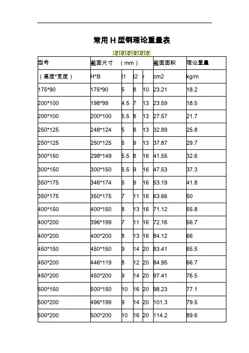 H型钢理论重量表58837