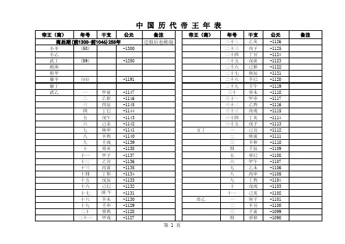 我国历代纪元表1(-1300--207年)
