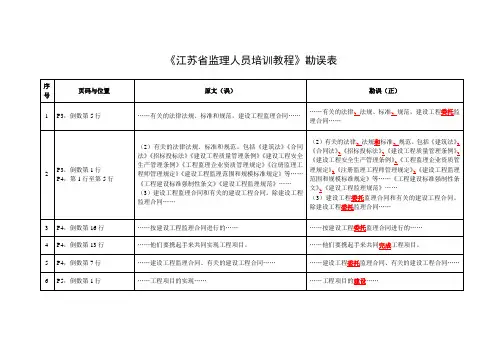 江苏省监理员培训教程勘误