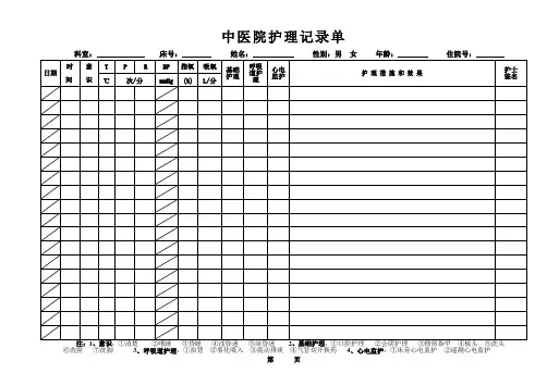 中医院护理记录单