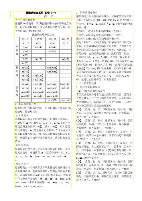 普通话语音系统 韵母(一)