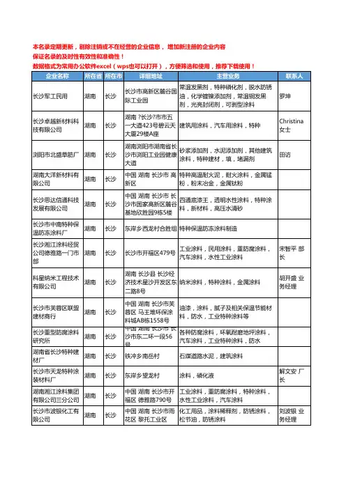 2020新版湖南省特种涂料工商企业公司名录名单黄页大全46家