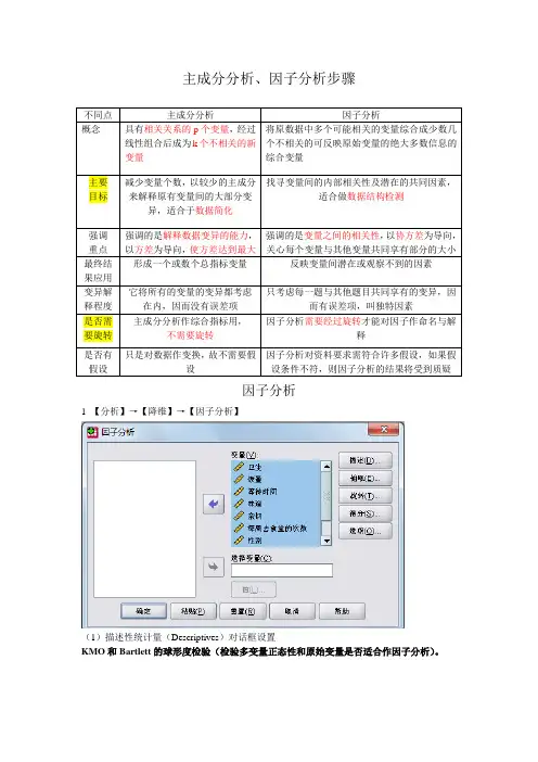 主成分、因子分析步骤